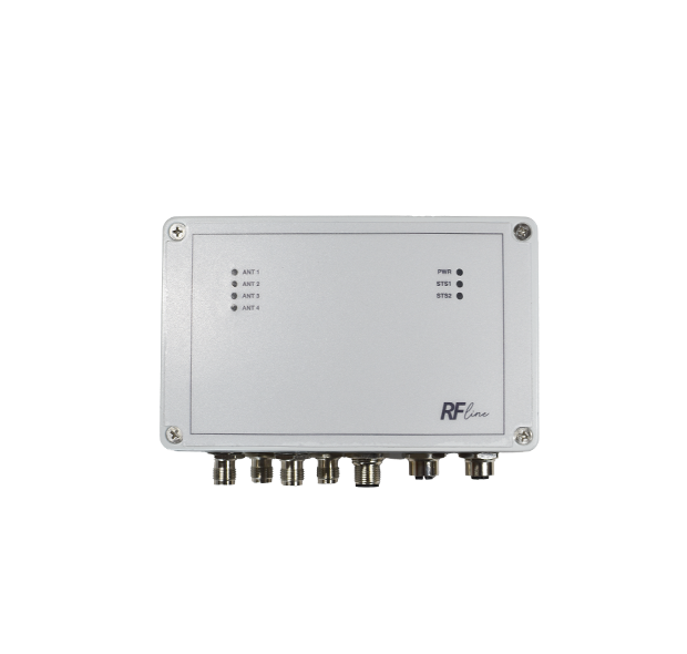 RFline Series - UHF Long Range Reader – U4
